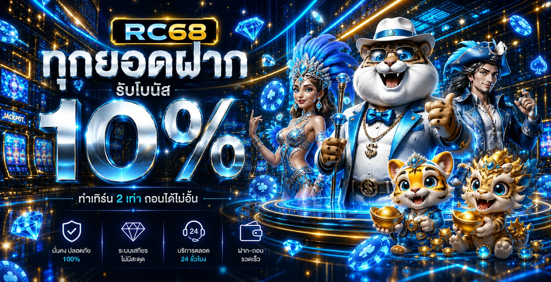 แบนเนอร์สล็อตออนไลน์ RC68 พร้อมตัวละครเกม